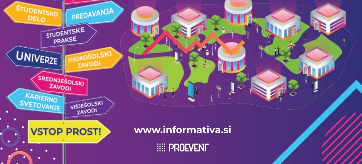 13. Informativa - sejem izobraževanja in poklicev