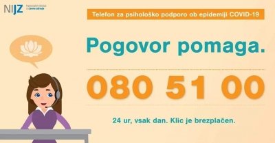 Telefon za psihološko podporo ob epidemiji COVID-19 slika 1